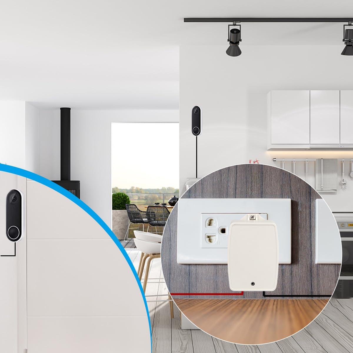 Transformador de pared 24V 50VA WUYELIN para timbres y termostatos