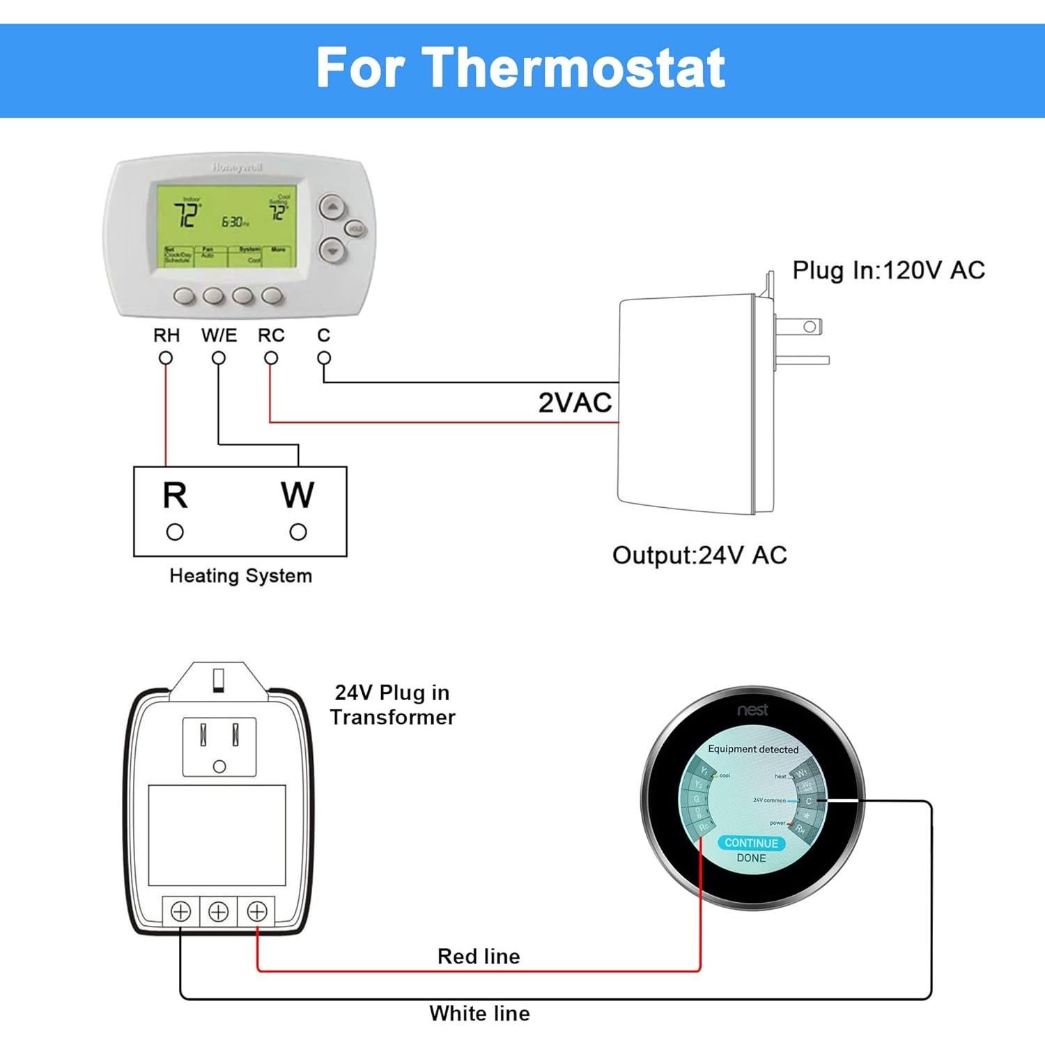 Transformador Hotop 24V 40VA Enchufable con Fusible PTC