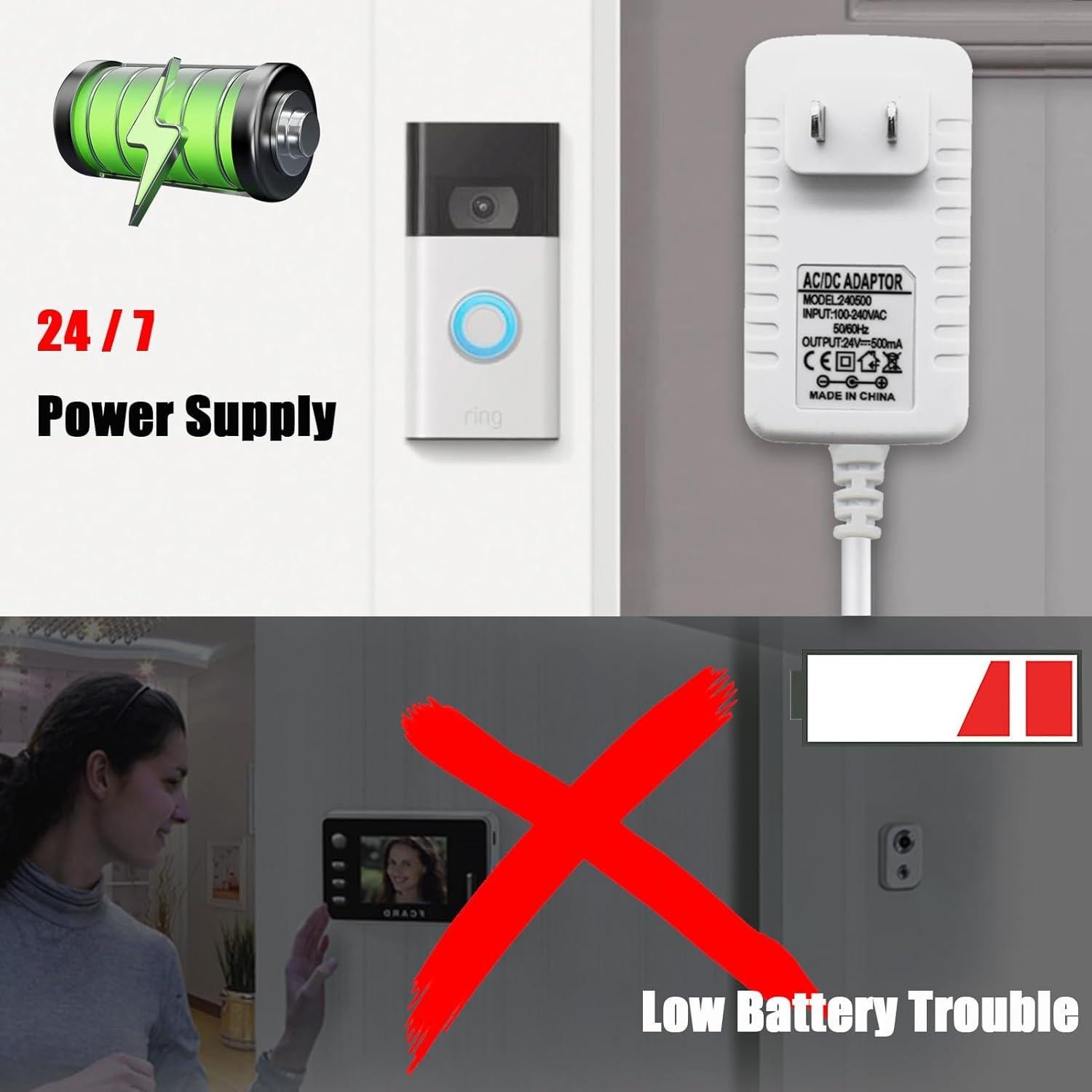 Adaptador C Wire 24V SEEHOM para Termostatos y Timbres