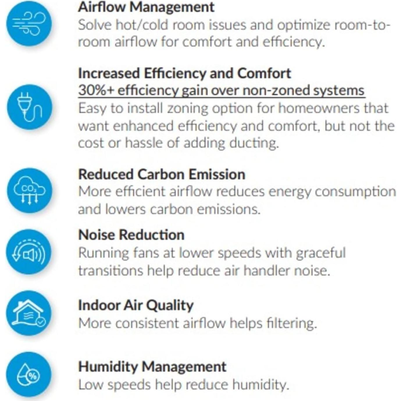 Interfaz de Termostato Mitsubishi PAC-US445CN-1 - Control Terceros