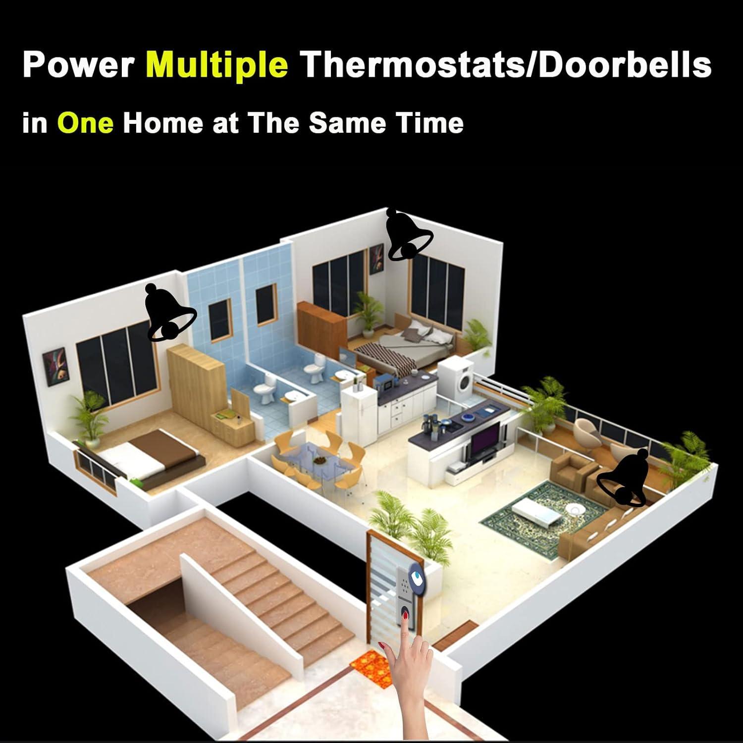 Transformador de Timbre 24V 40VA YU ER - Adaptador AC
