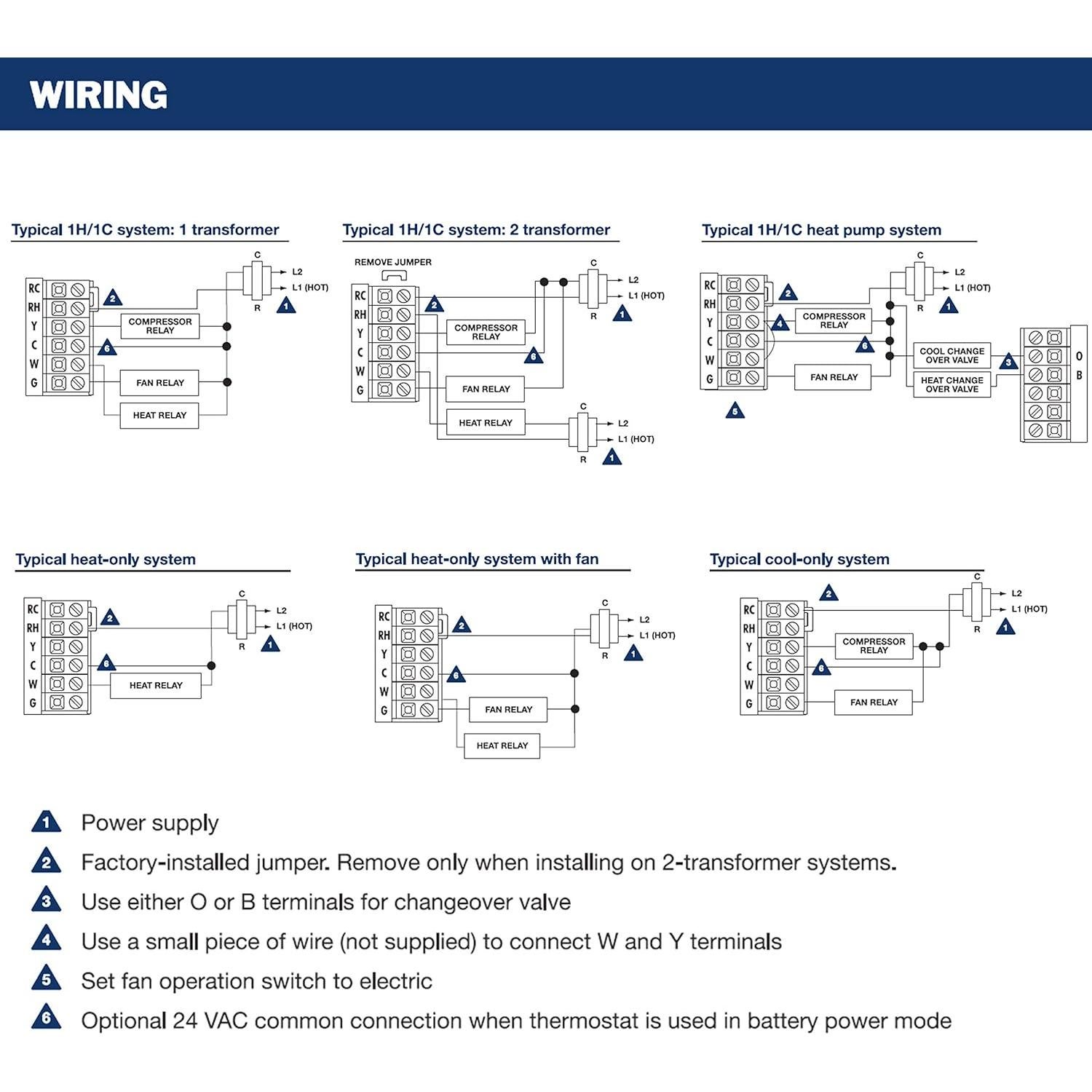 Termostato Digital No Programable ELECTECK 2 Paquete 24V