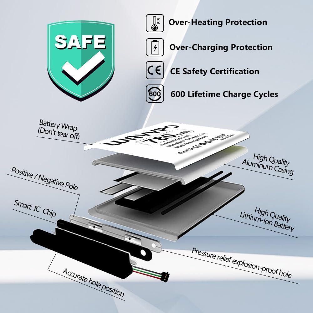 Batería de Reemplazo WAVYPO para Termostato Nest TL284443