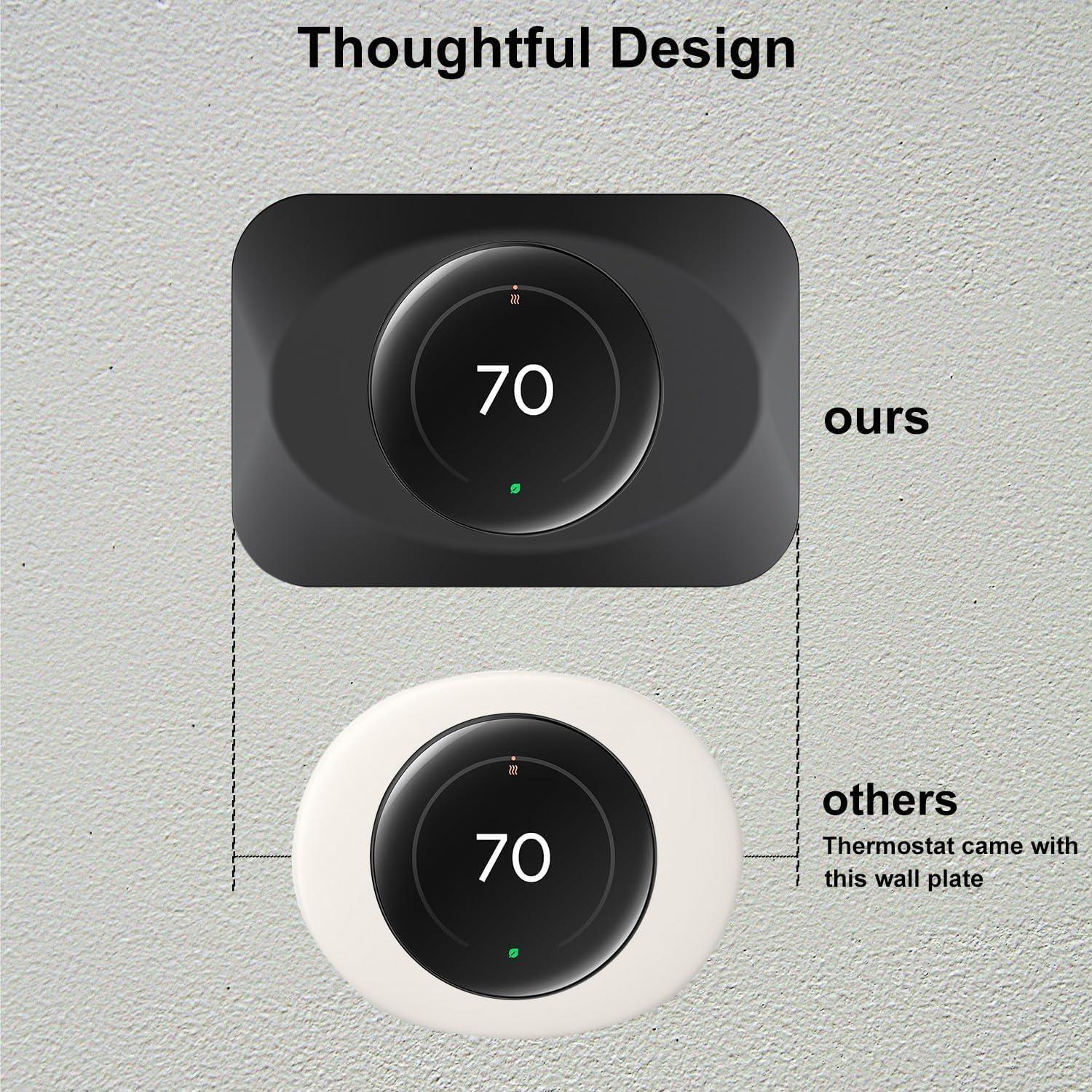 Cubierta de Placa de Pared BAOKZZOM para Termostato Nest 4