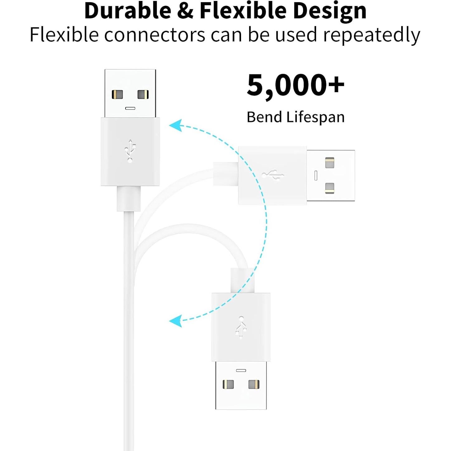 Cable de Carga Micro USB 10m ACAGET con 10 Clips