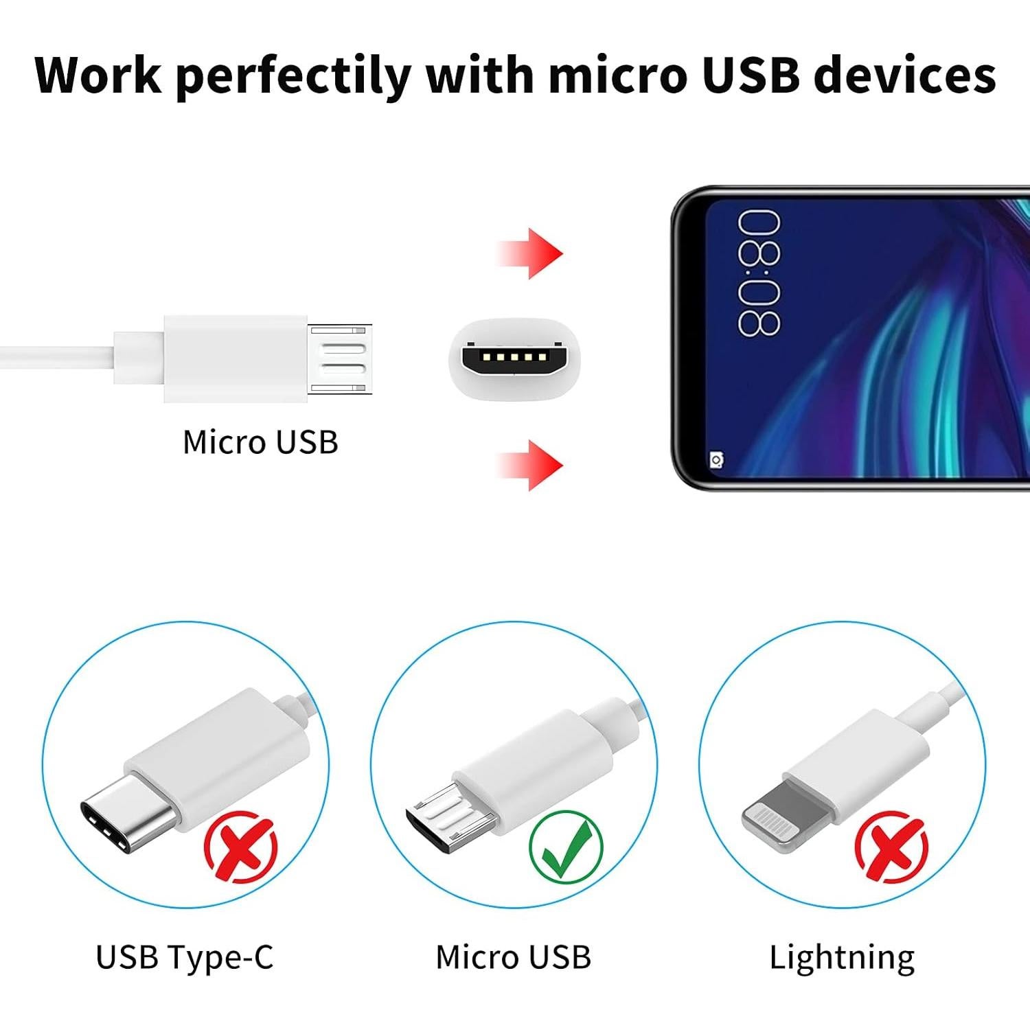 Cable de Carga Micro USB 10m ACAGET con 10 Clips