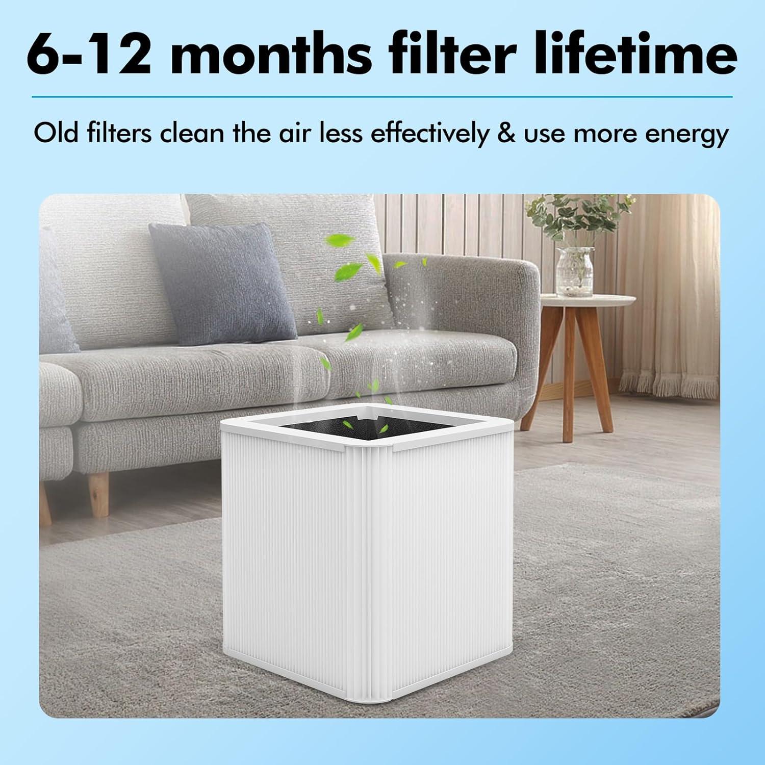 Paquete de 2 Filtros HEPA H13 FFAC para Purificador 211+