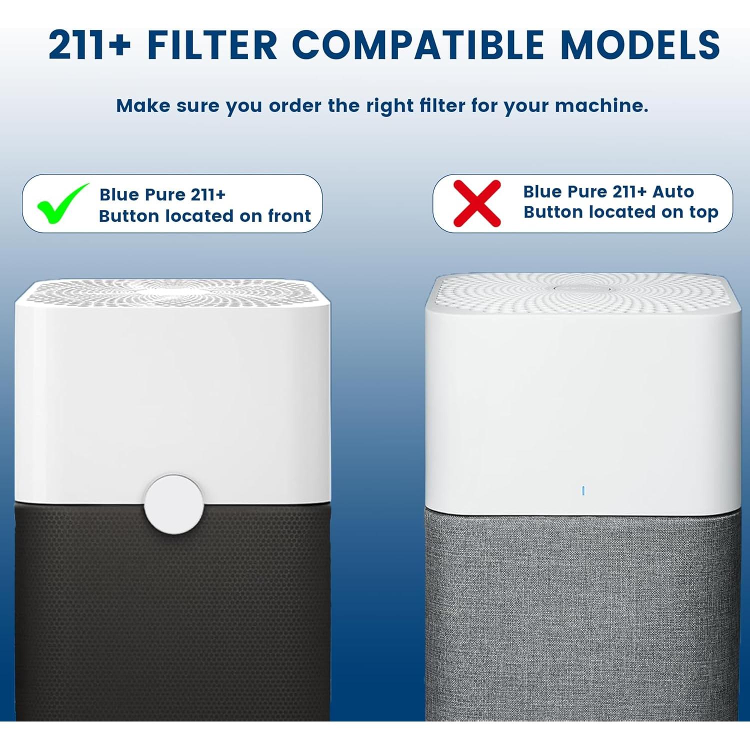 Filtro HEPA ZHIANZAN 211+ para Purificador Blue Pure 211+