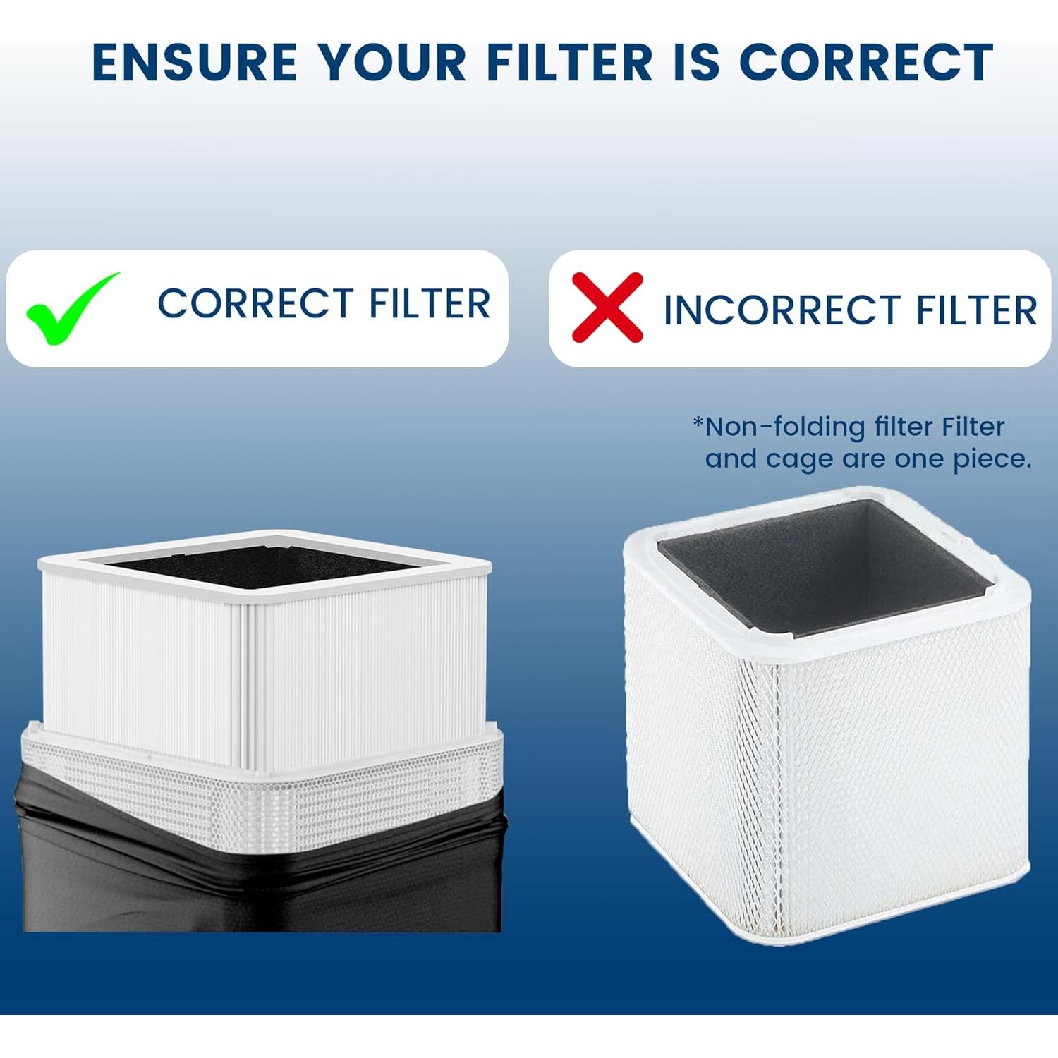 Filtro HEPA ZHIANZAN 211+ para Purificador Blue Pure 211+