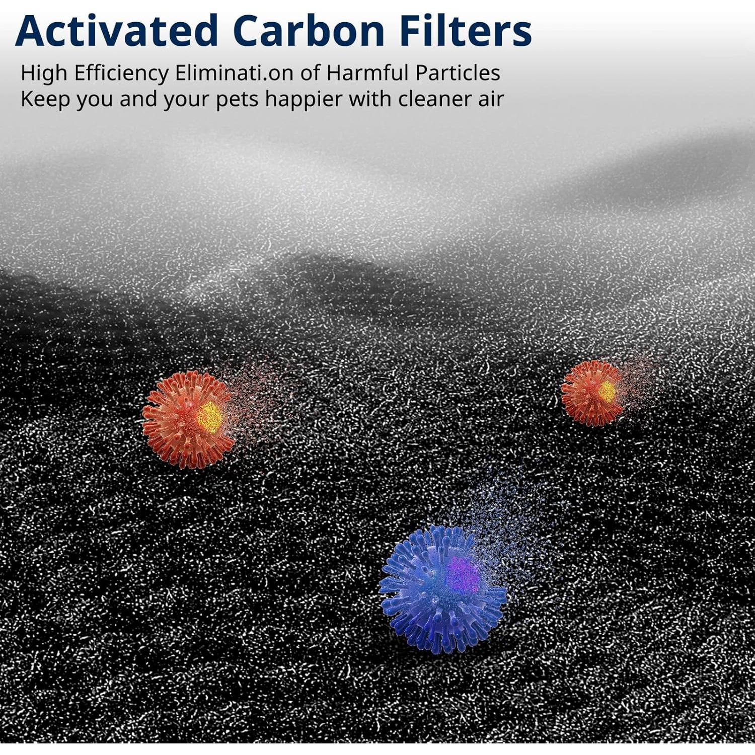 Filtro HEPA y Carbón Activado Cabiclean 211i Max - 2 Paquete