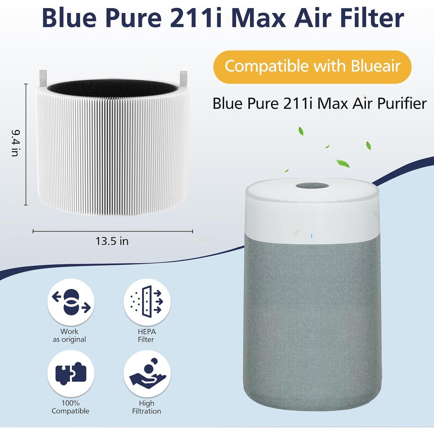 Filtro HEPA y Carbón Activado Cabiclean 211i Max - 2 Paquete