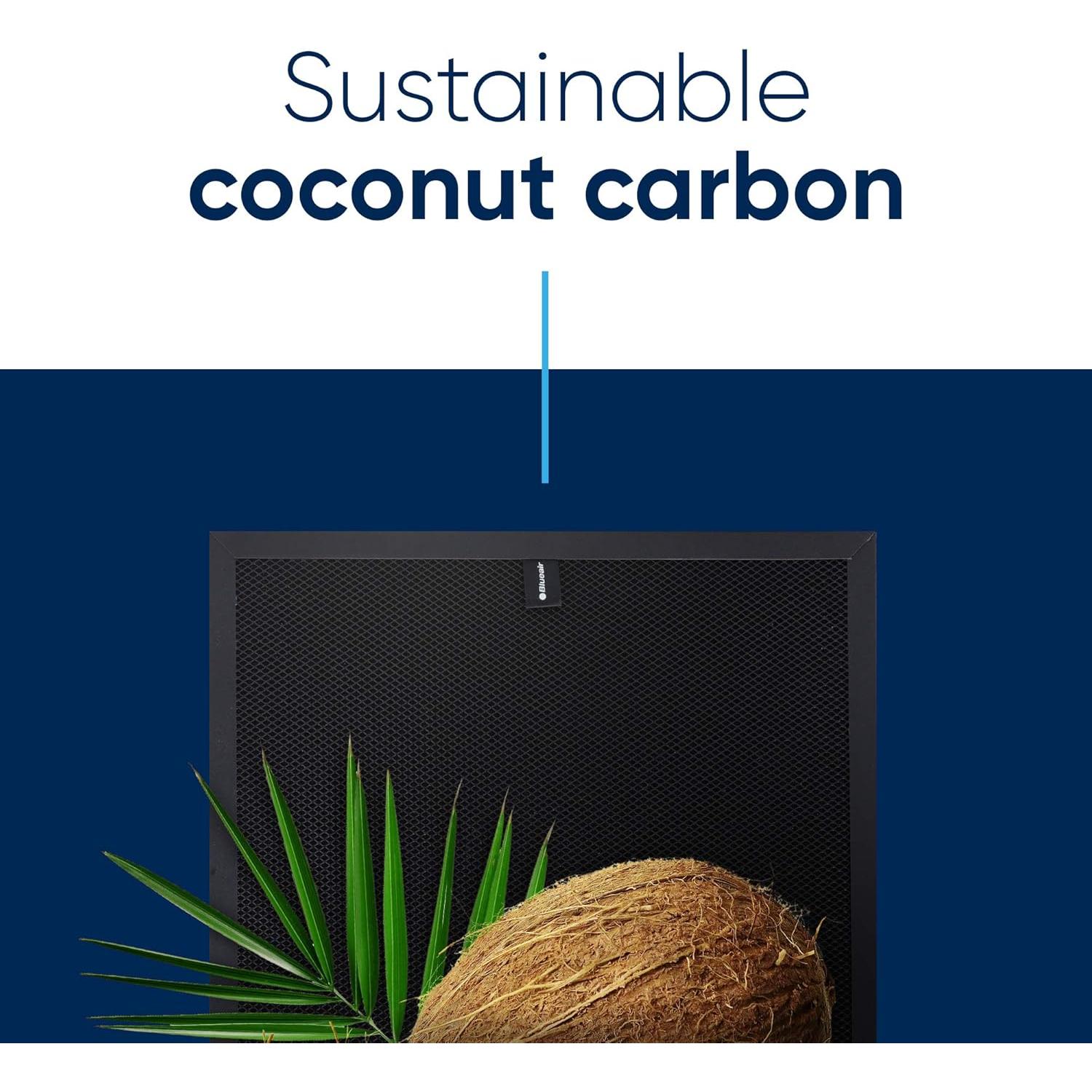 Filtro Blueair DualProtection Classic 200 - 1.05 kg