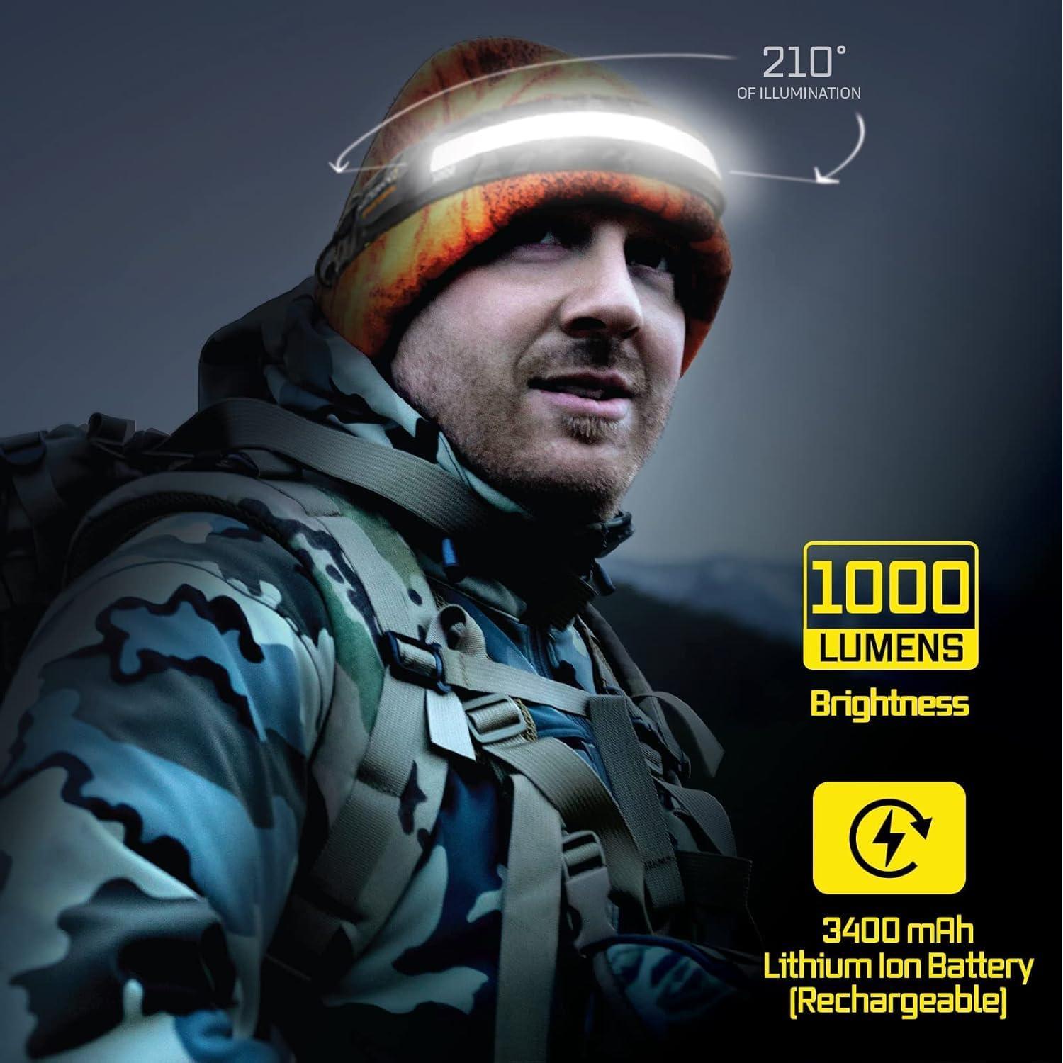 Liteband PRO 1000 Lúmenes Linterna Frontal LED Camo