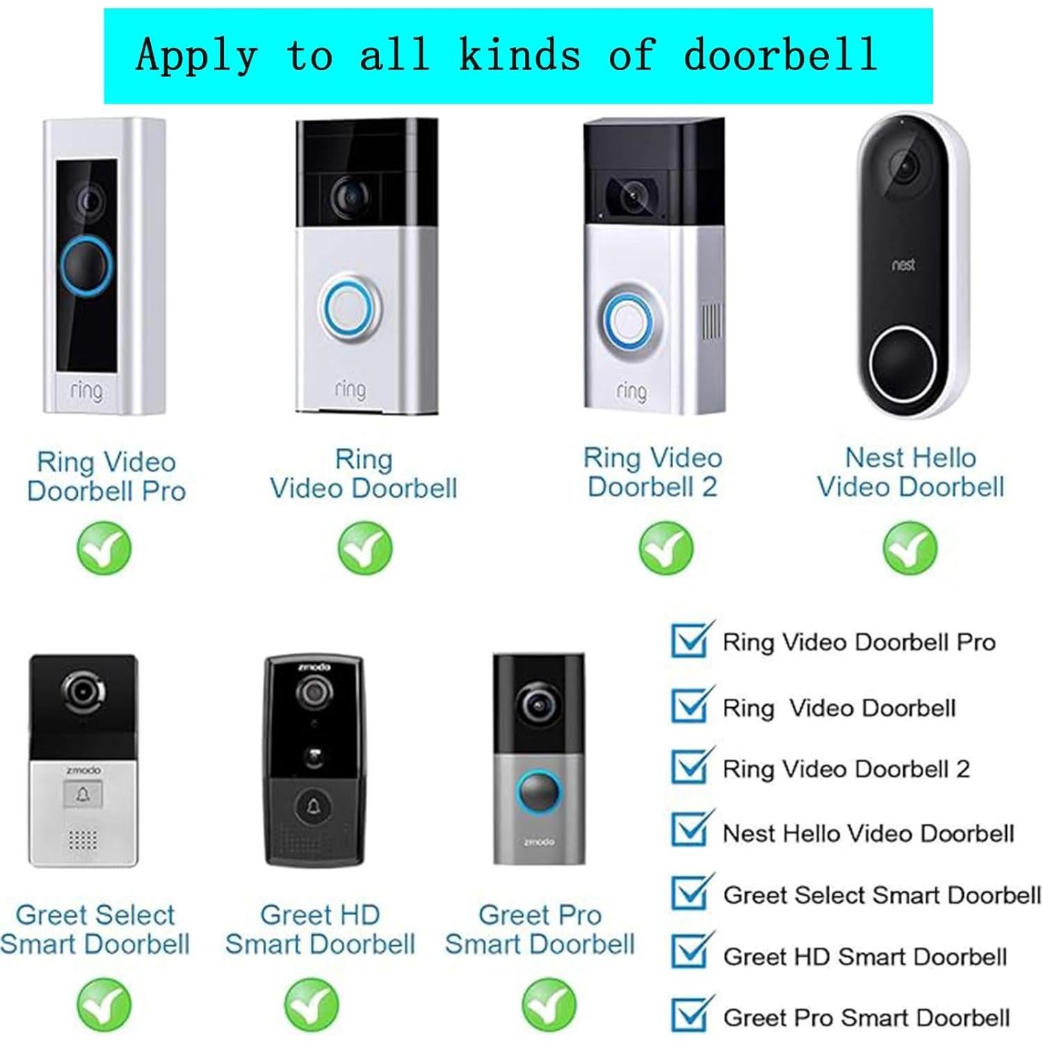 Adaptador de Alimentación 24V 500mA WSVOLLIS con Cable 5m