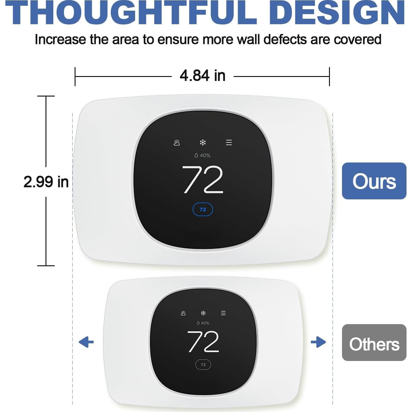 Placa de Pared AUURIO para Termostato Ecobee Esencial 2025