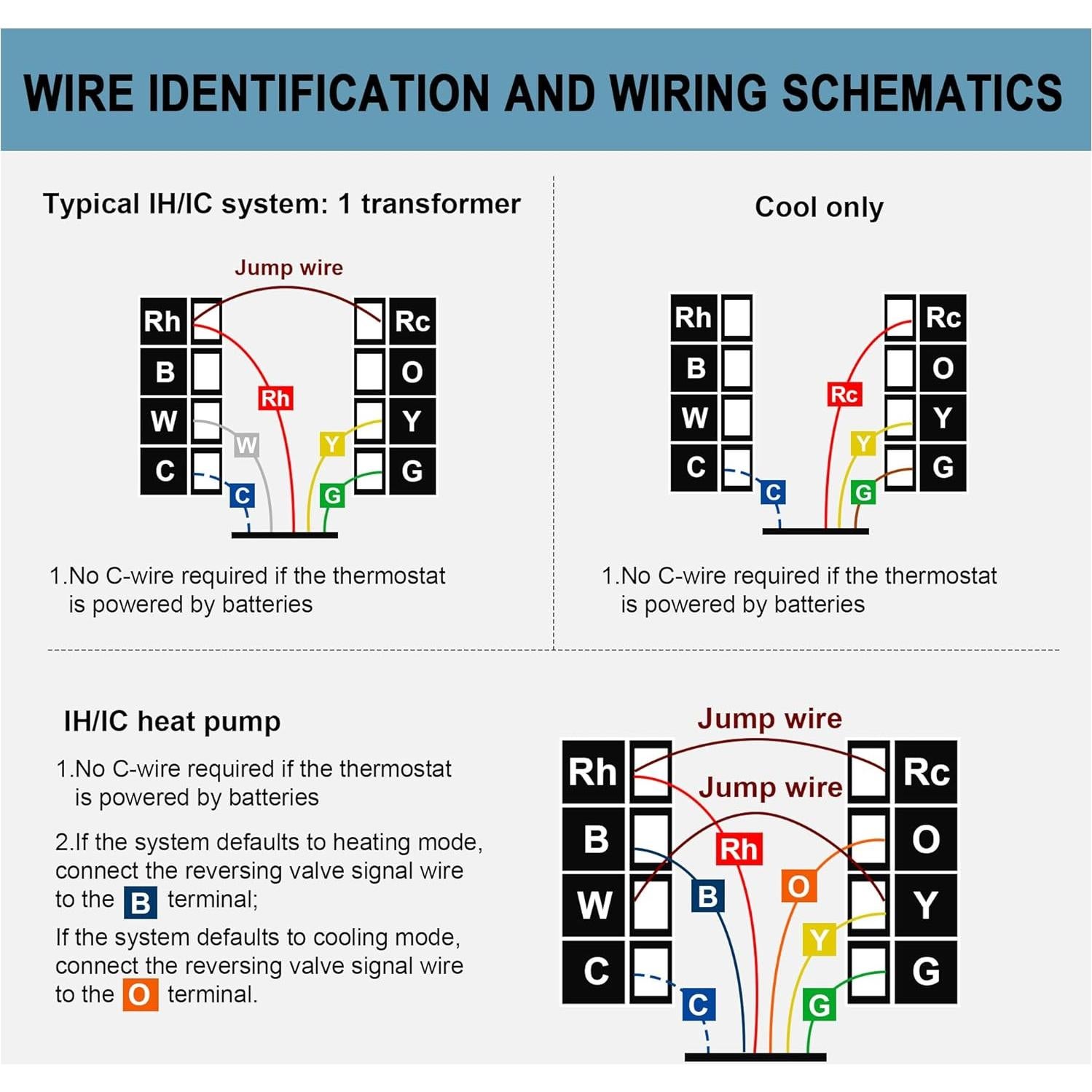 Termostato Digital No Programable SASWELL SAS900STK-0 1H/1C