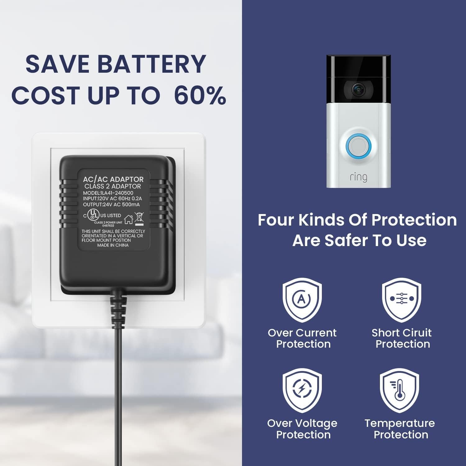 Adaptador de 24V CA 500mA XXSZHY para Ring y termostatos