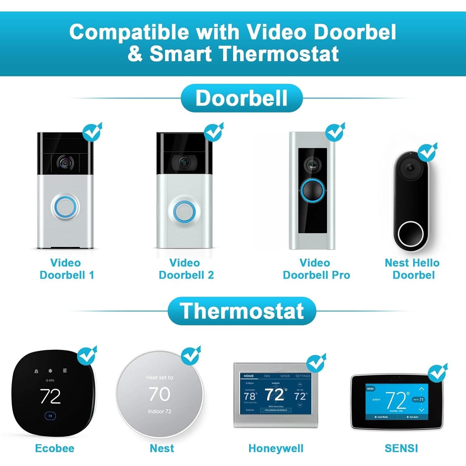 Transformador de Timbre 24V 40VA Cwowhihui Compatible con Nest