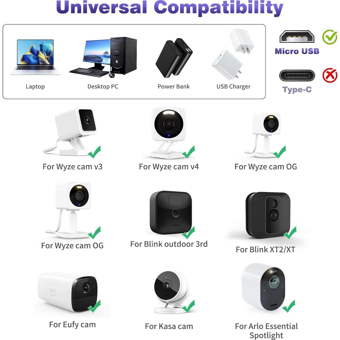 Cable de Extensión USB a Micro USB 10m iMangoo para Cámaras