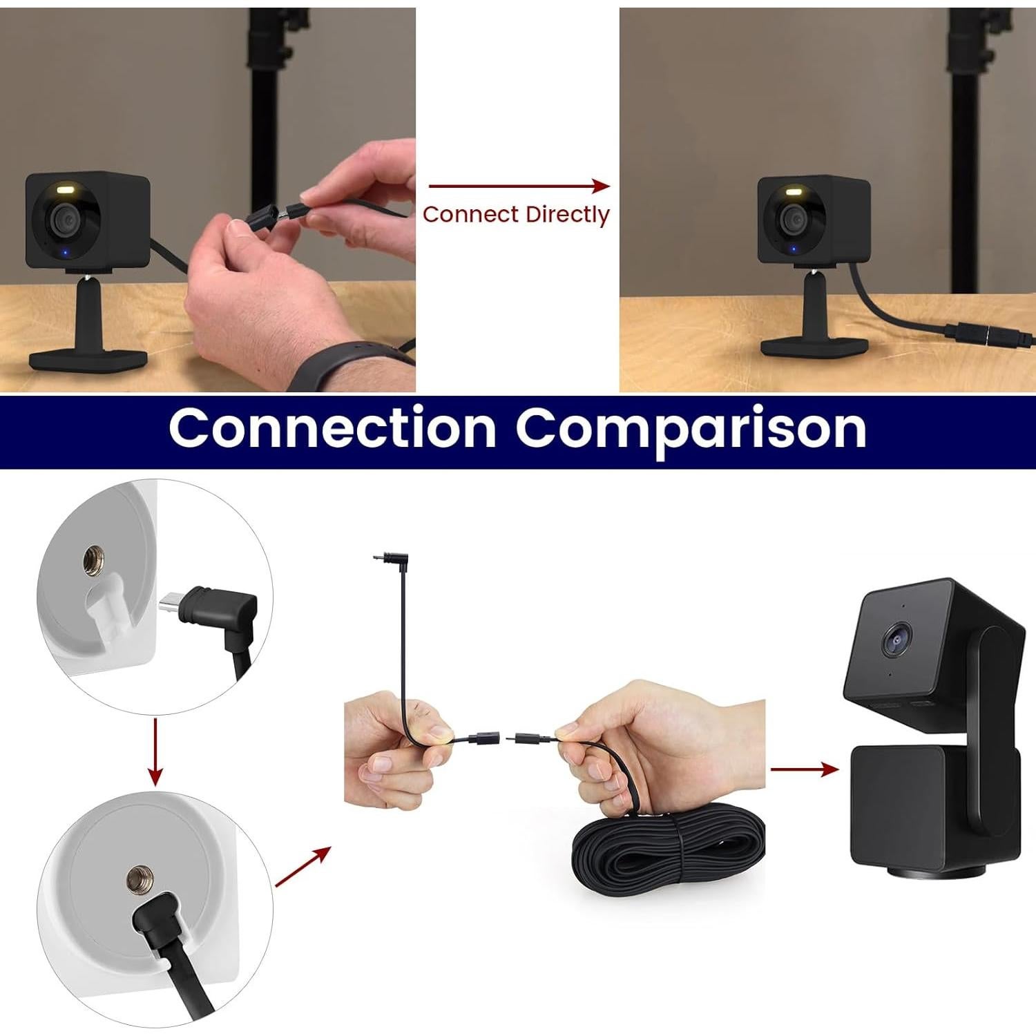 Paquete de 2 Cables de Extensión de Poder 30 pies Weishan