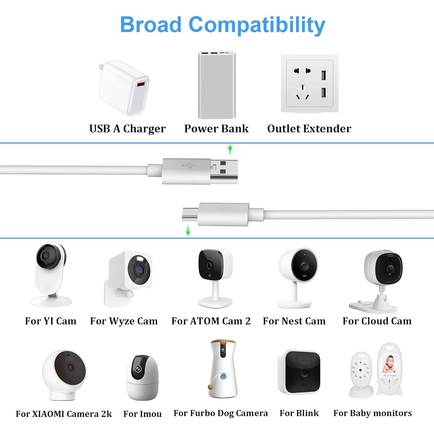 Cable de Extensión Micro USB 10m AIAUXAI para Cámaras de Seguridad