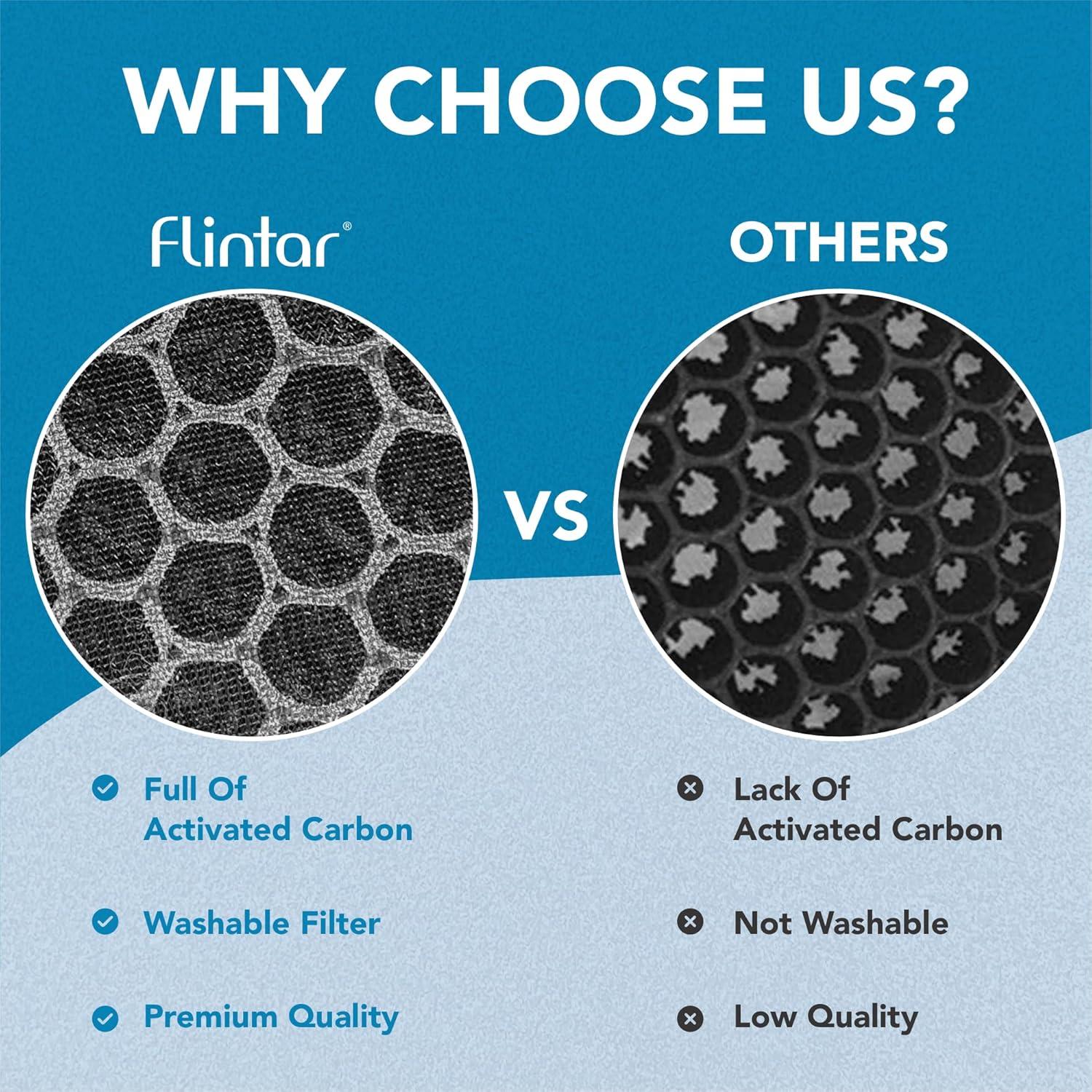 Filtro de Reemplazo Flintar LV-H132 para Purificador Levoit H13