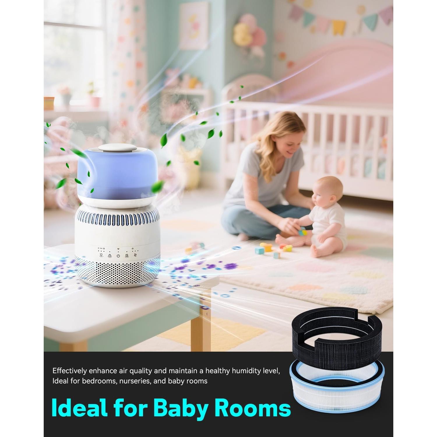 Filtros HEPA y de Mecha Leemone para Humidificador LEVOIT Sprout