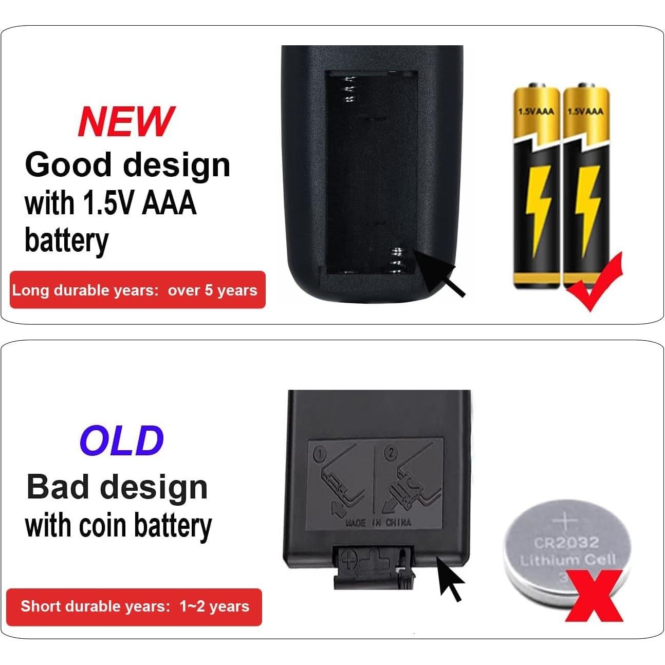 Control Remoto Reemplazo Lasko CT20111 CW100 CW105