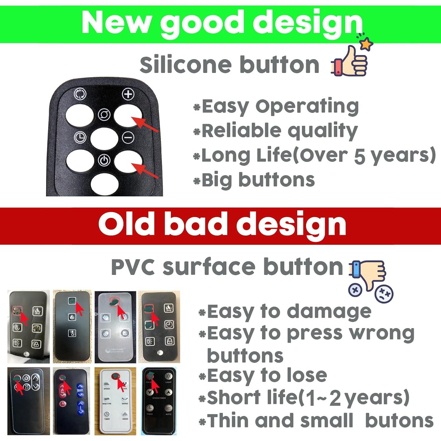 Control Remoto Reemplazo Lasko CT20111 CW100 CW105