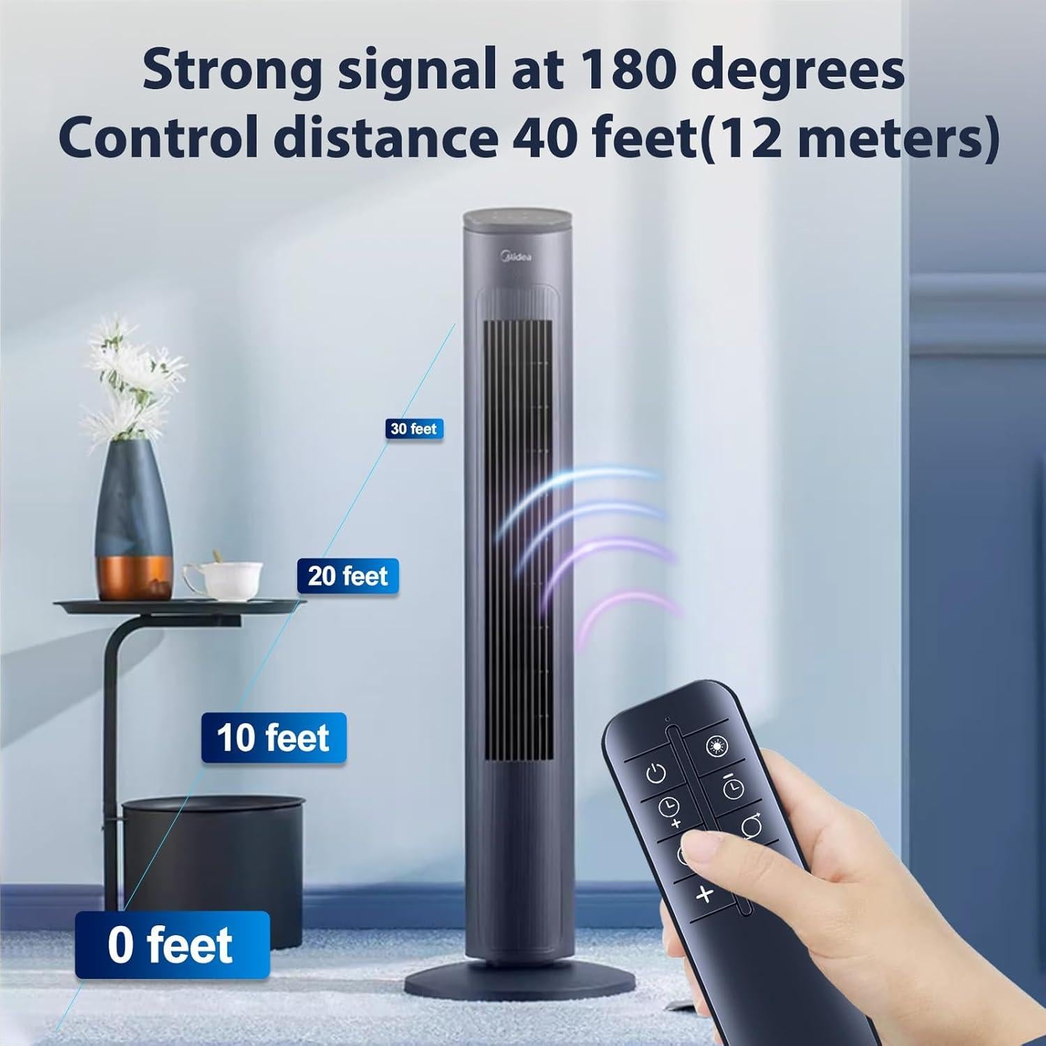 Control Remoto Reemplazo Ventilador Lasko Ascend 91 cm