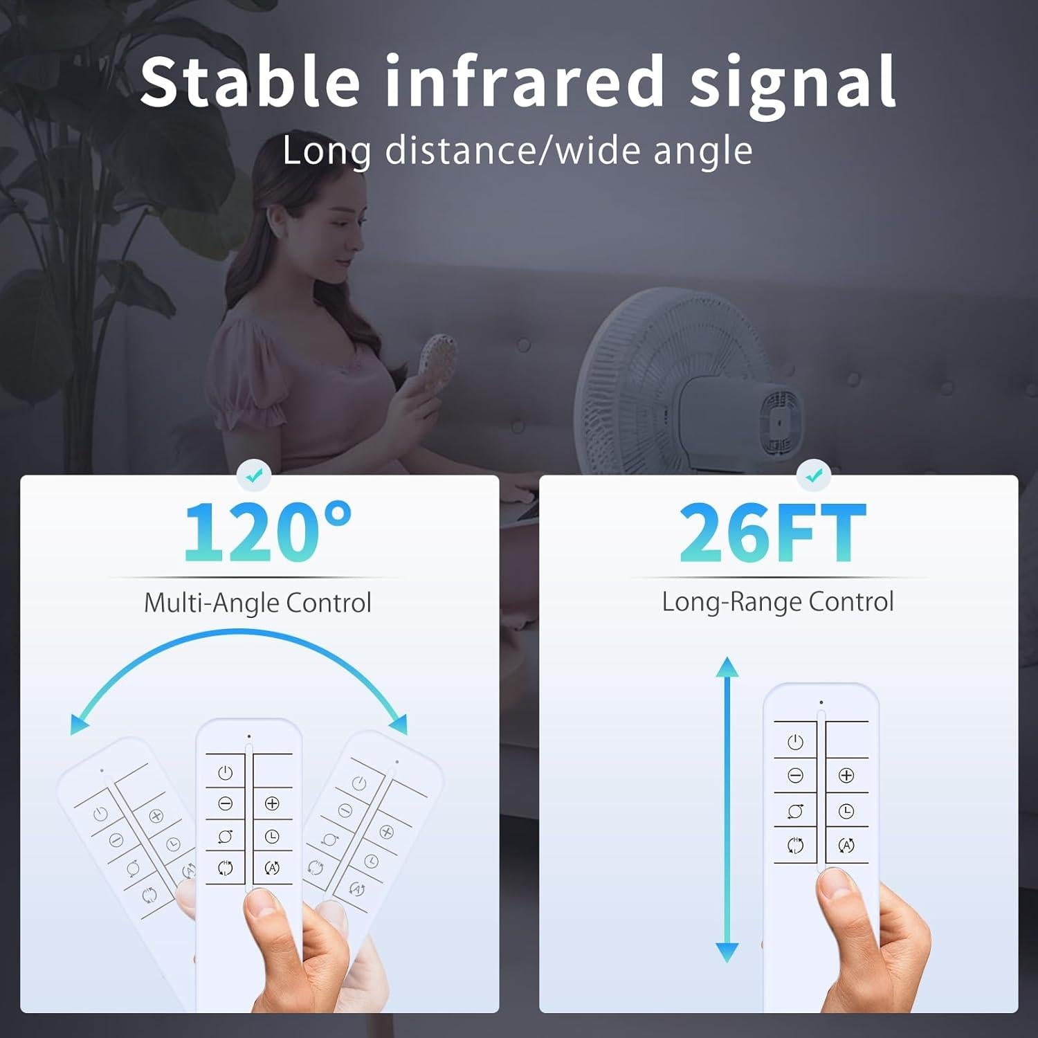 Control Remoto Reemplazo Lasko 5115 5135 5144 755320