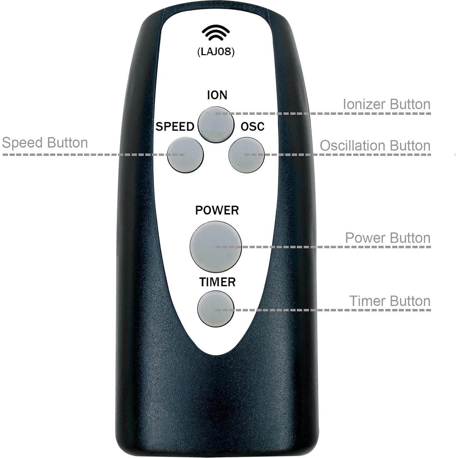Control Remoto Reemplazo Lasko 2551 2554 2559 4824 T32202