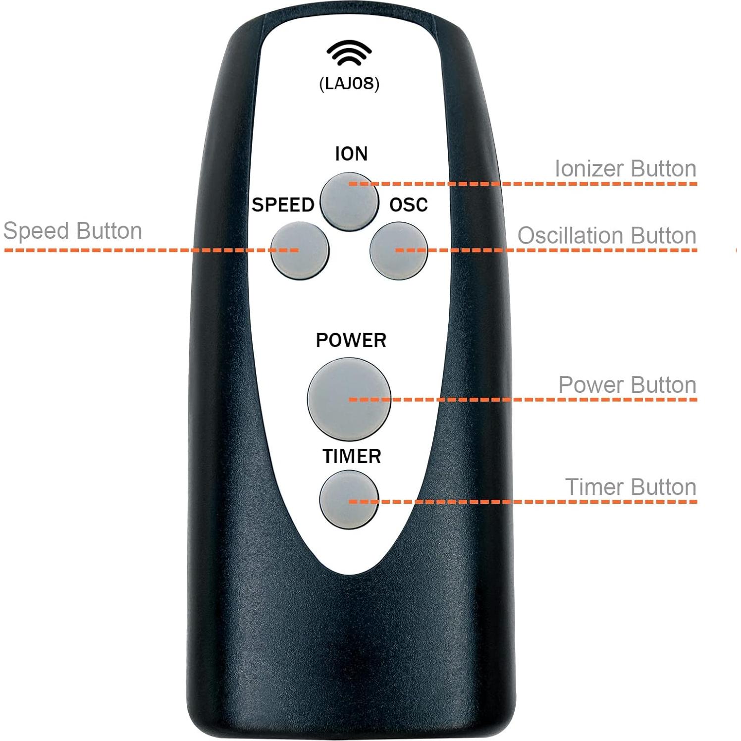 Control Remoto Reemplazo Lasko 2551 2554 2559 4824 T32202