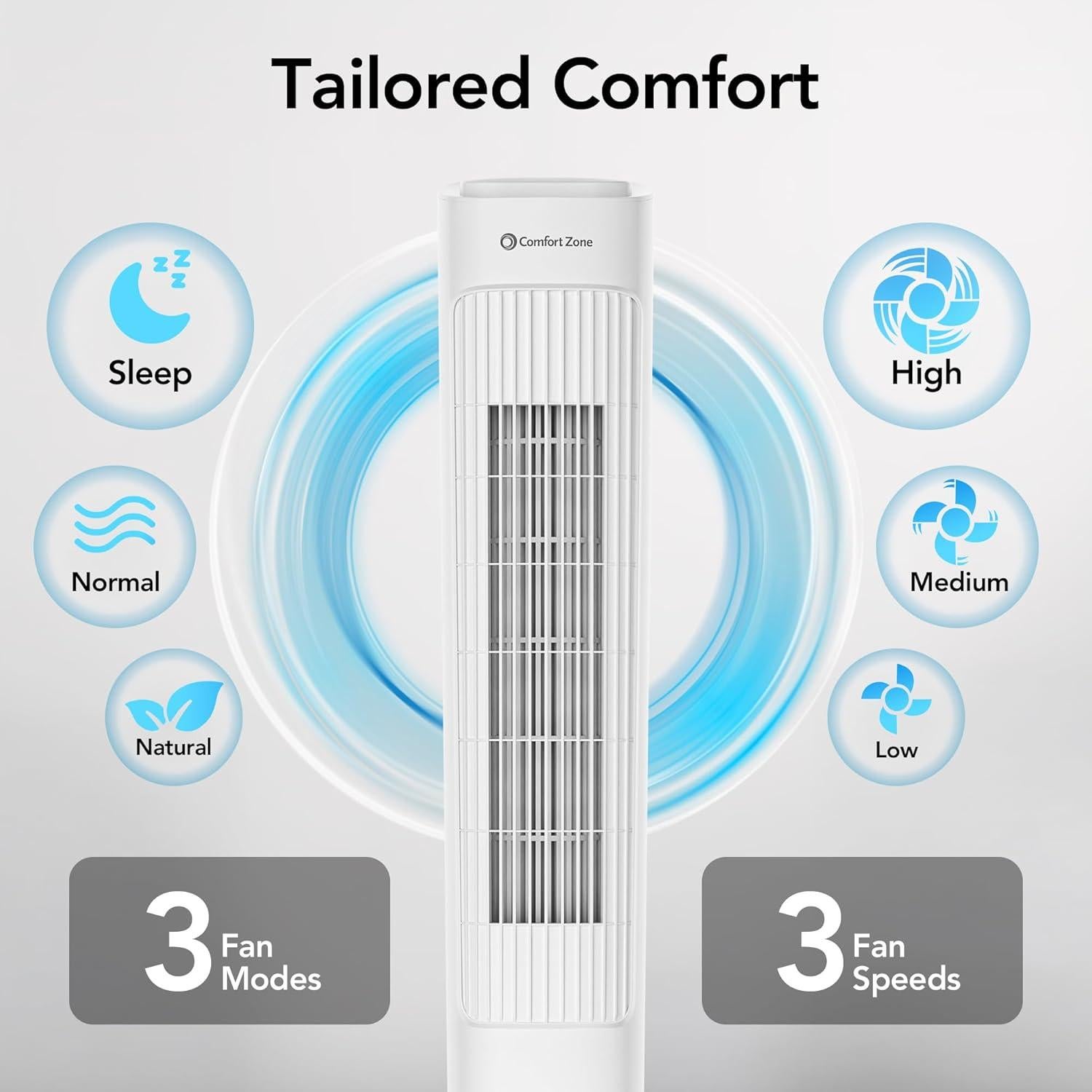 Ventilador de Torre Comfort Zone CZ12567 91.44 cm Control Remoto