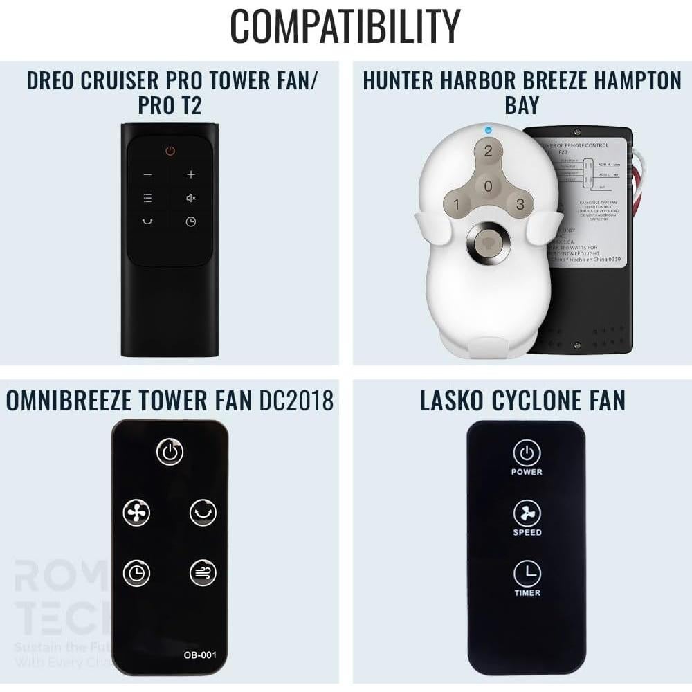 Batería CR2032 Rome Tech para Control Remoto Ventilador