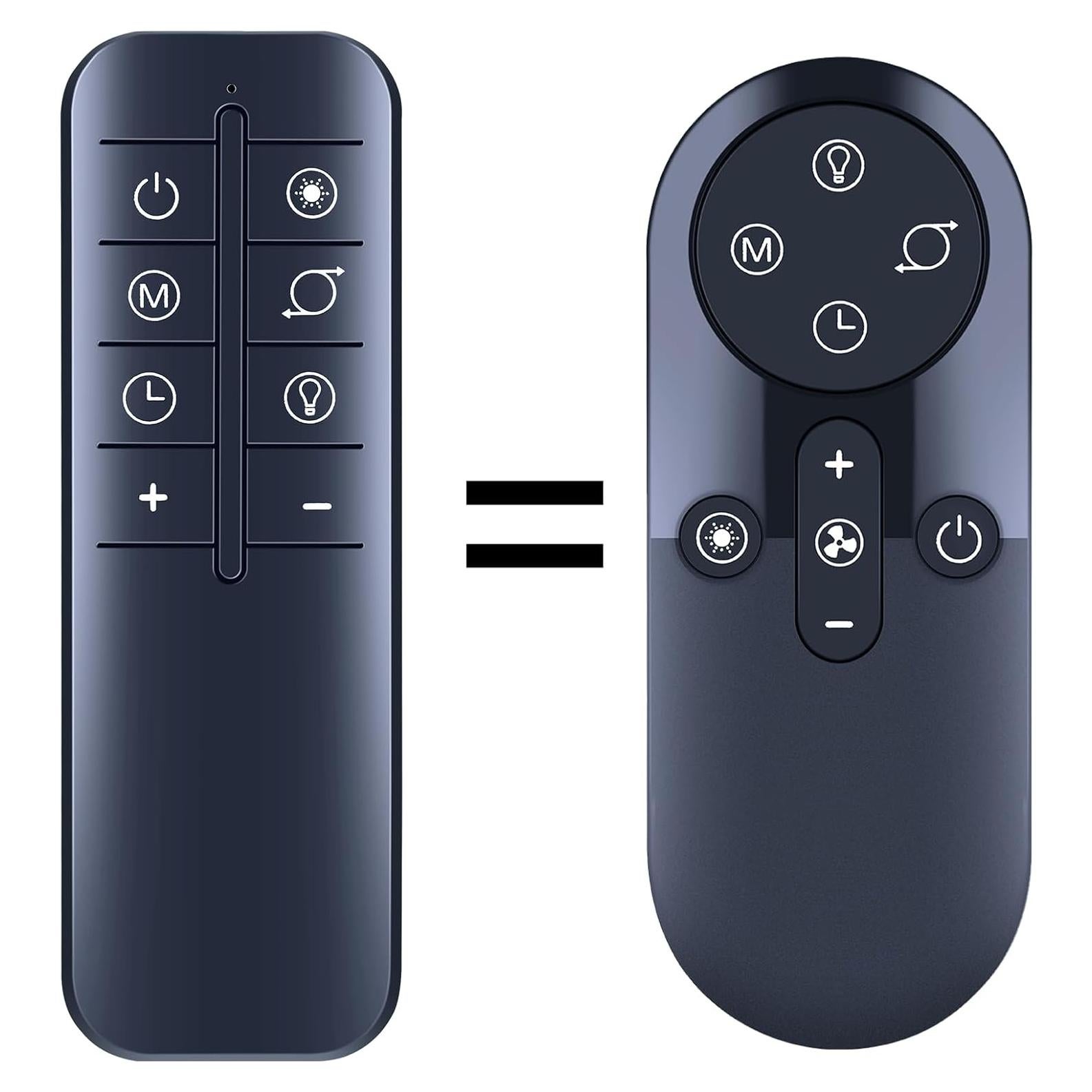 Control Remoto PZL para Ventilador de Torre Lasko DST100