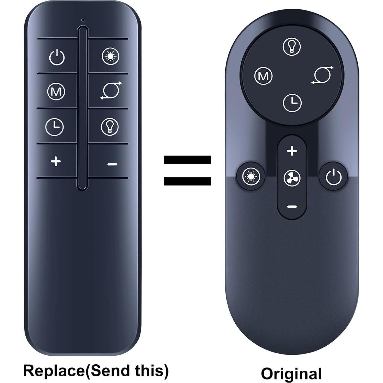 Control Remoto PZL para Ventilador de Torre Lasko DST100