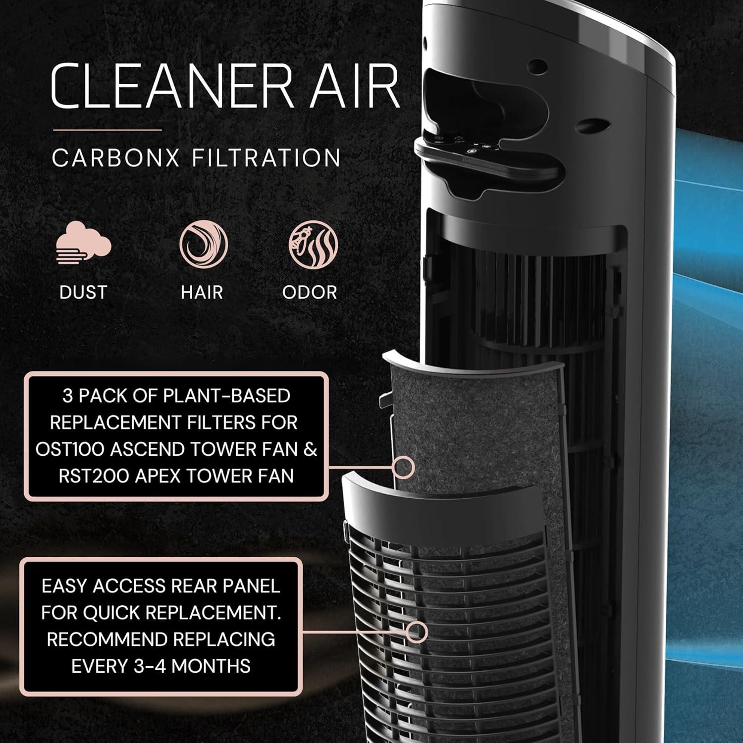 Filtro de Reemplazo Lasko 3 Paquete para Ventiladores OST100/RST200