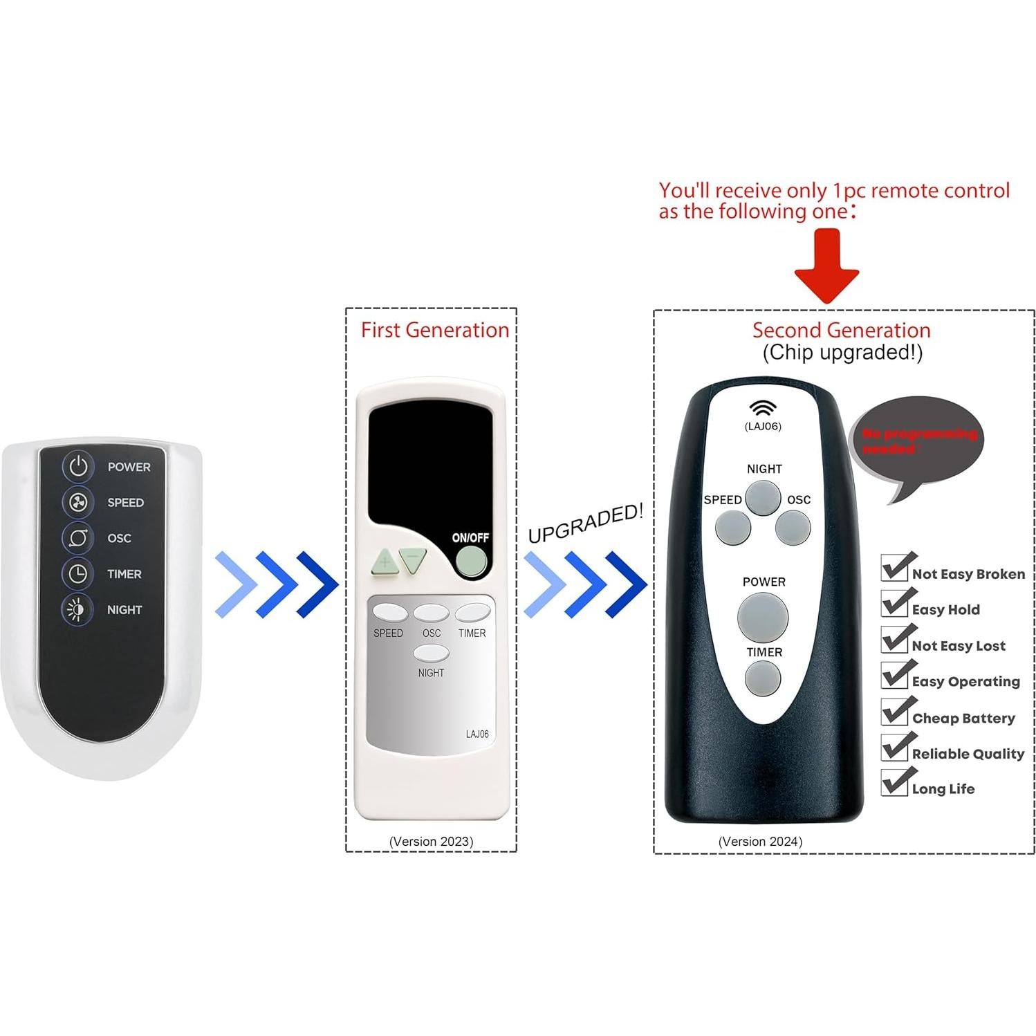 Control Remoto Lasko T42951 para Ventilador de Torre