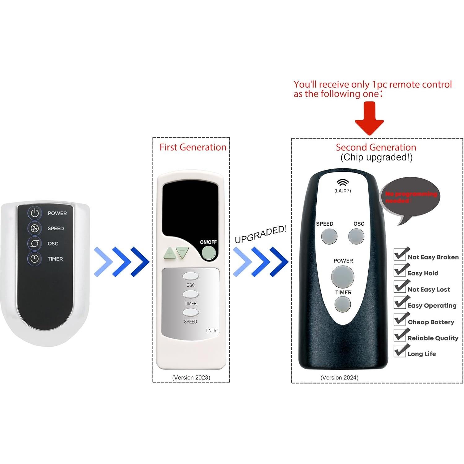 Control Remoto Reemplazo Lasko Ventilador Torre Oscilante