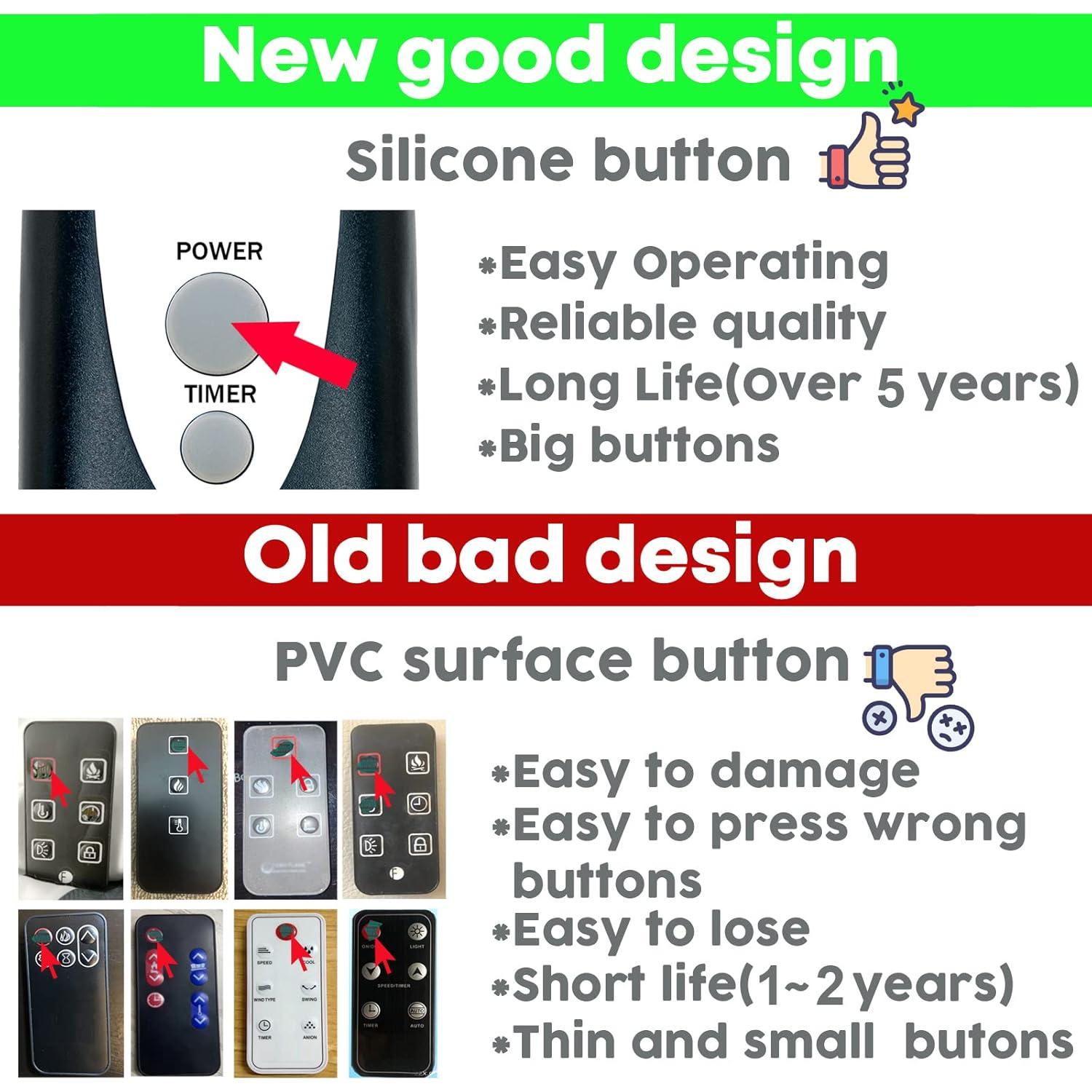 Control Remoto Reemplazo Lasko Ventilador Torre T42050 T36205