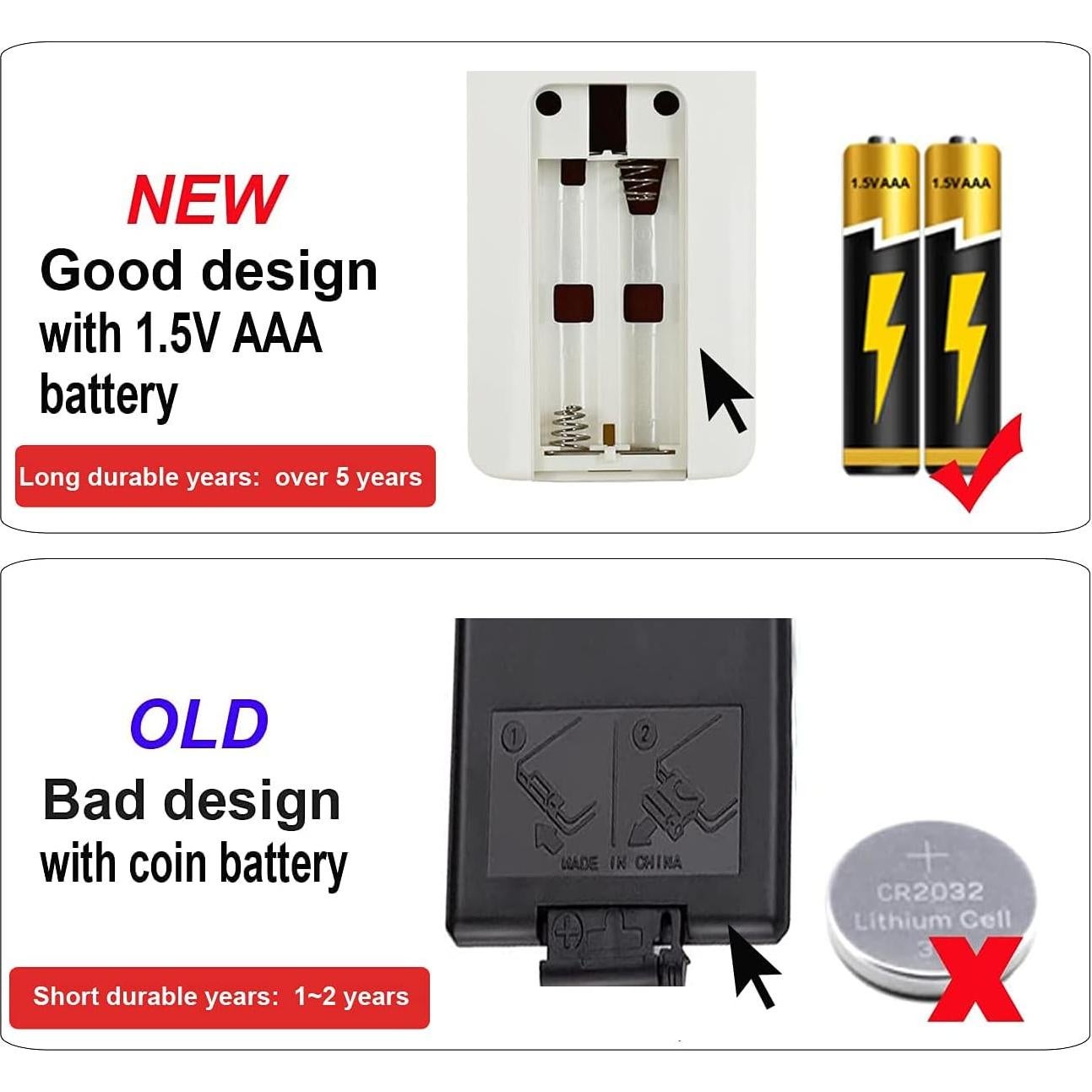 Control Remoto Lasko 5115 5135 5144 Ventilador Cerámico