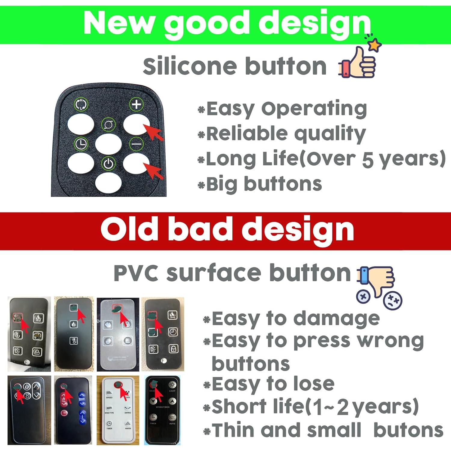 Control Remoto Reemplazo Lasko 6435 CT30750 CT30753