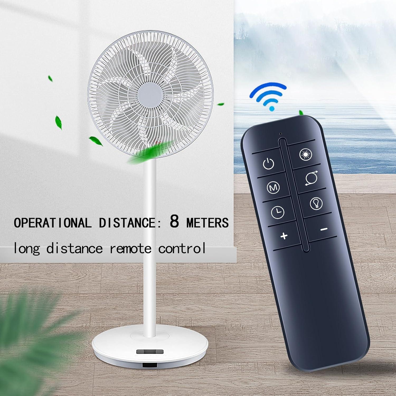 Control Remoto Reemplazo Ventilador Torre Lasko Pinnacle 40"