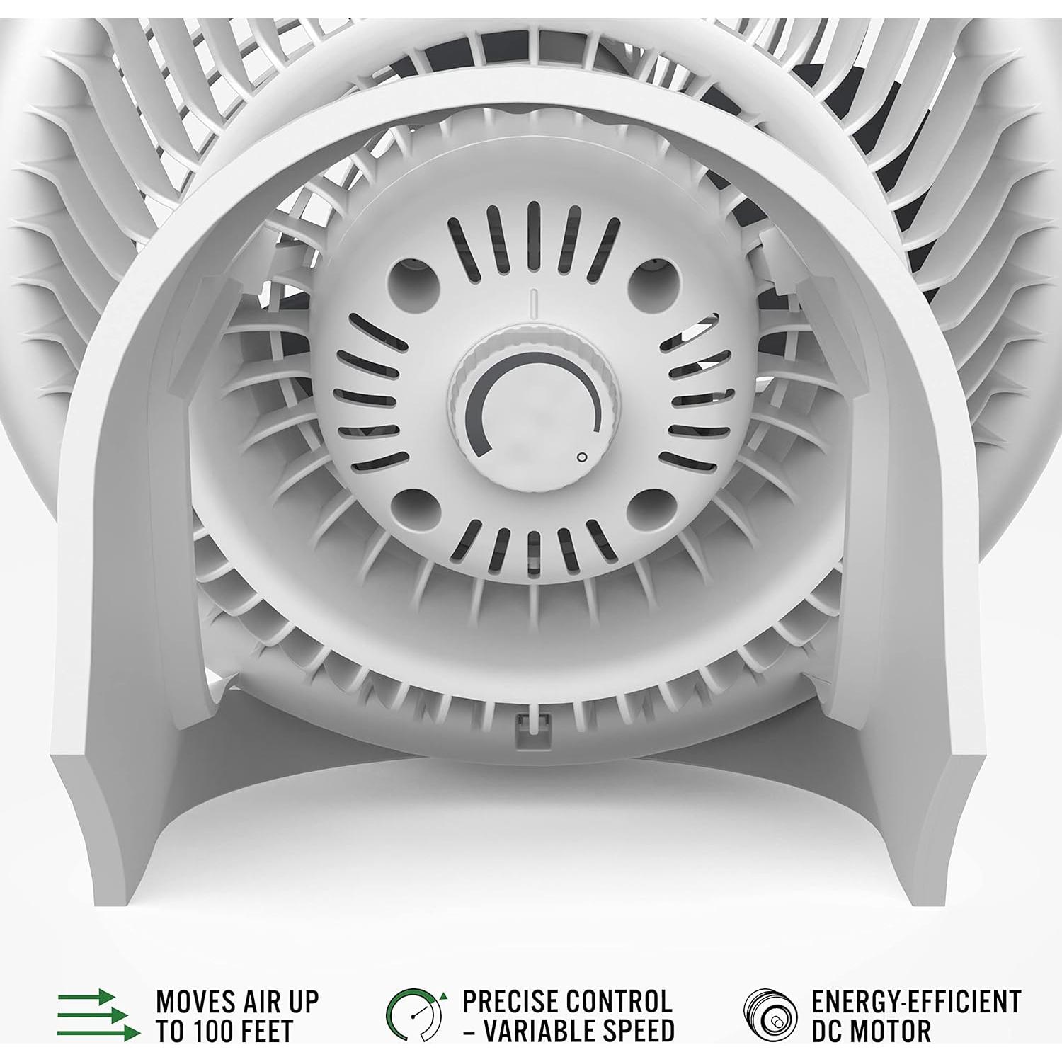 Ventilador Circulador de Aire Vornado 733DC Blanco Grande