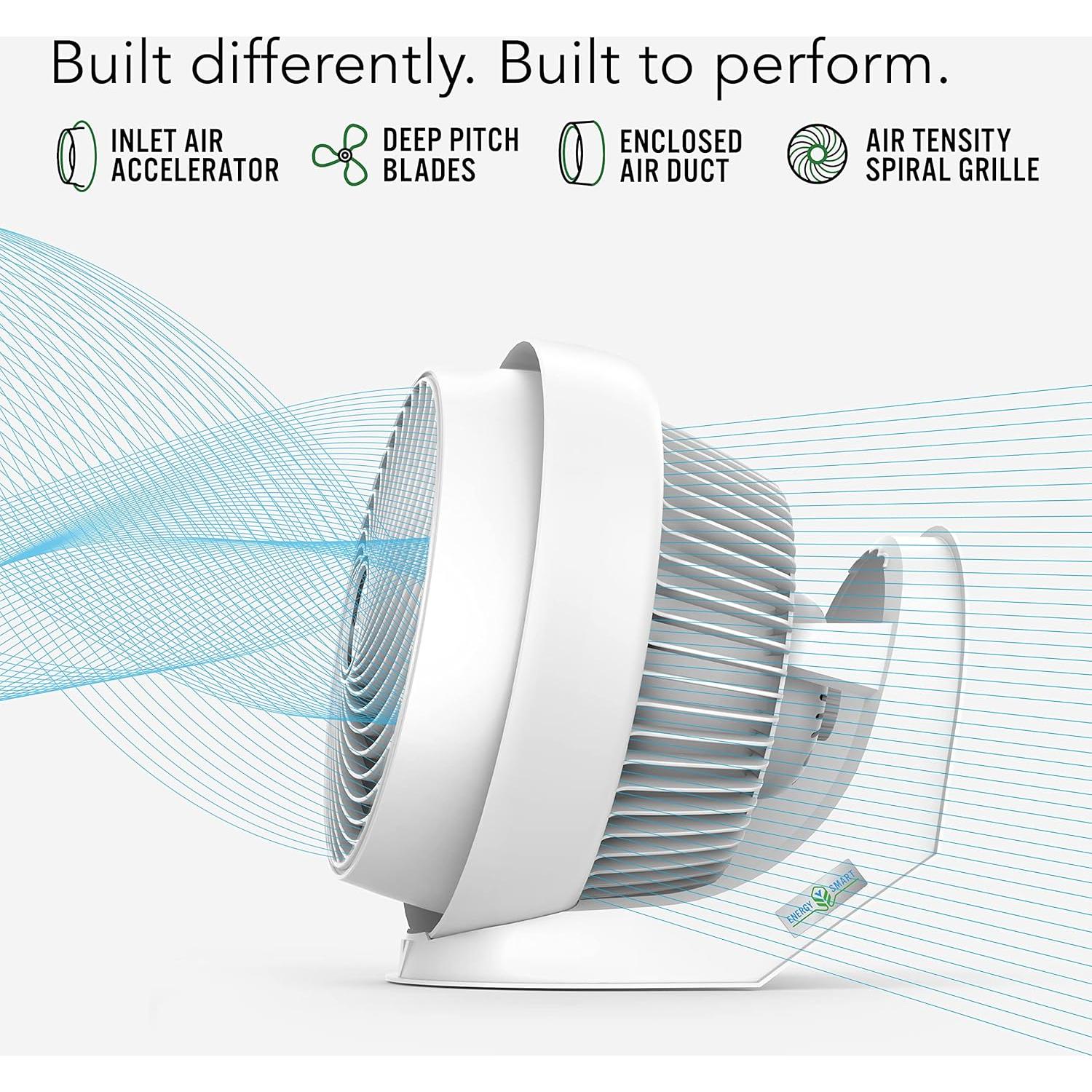 Ventilador Circulador de Aire Vornado 733DC Blanco Grande