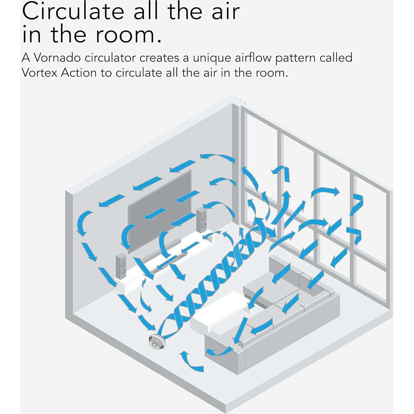 Ventilador Circulador de Aire Vornado 733DC Blanco Grande