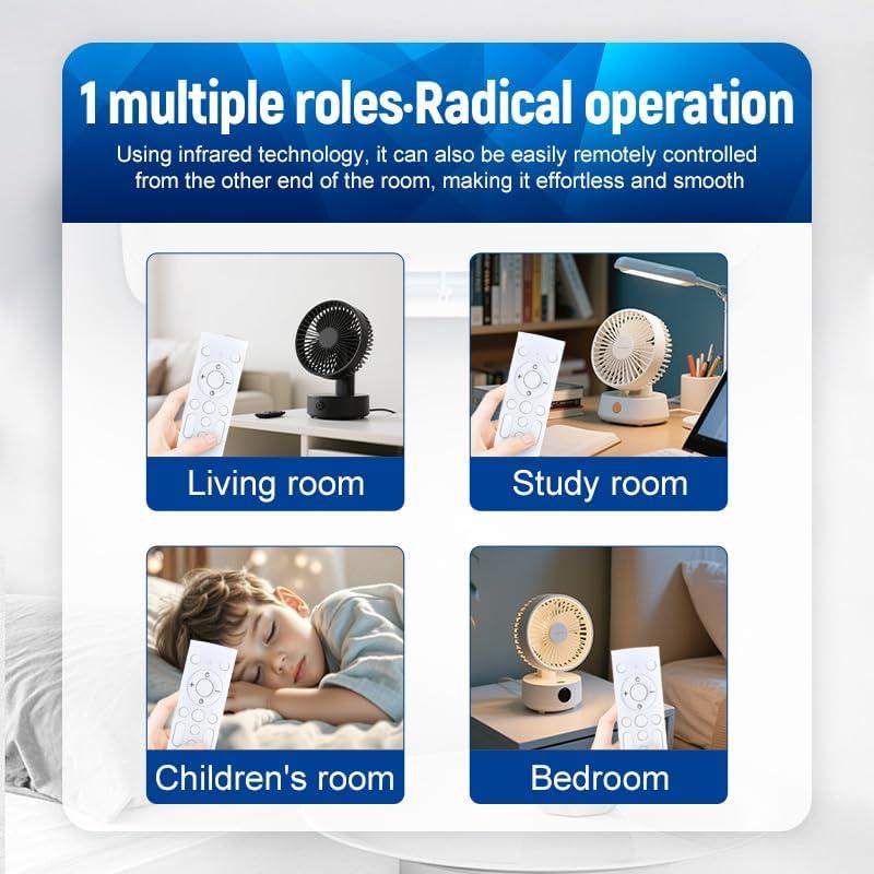 Control Remoto Reemplazo Vornado 6303DC Energy Smart