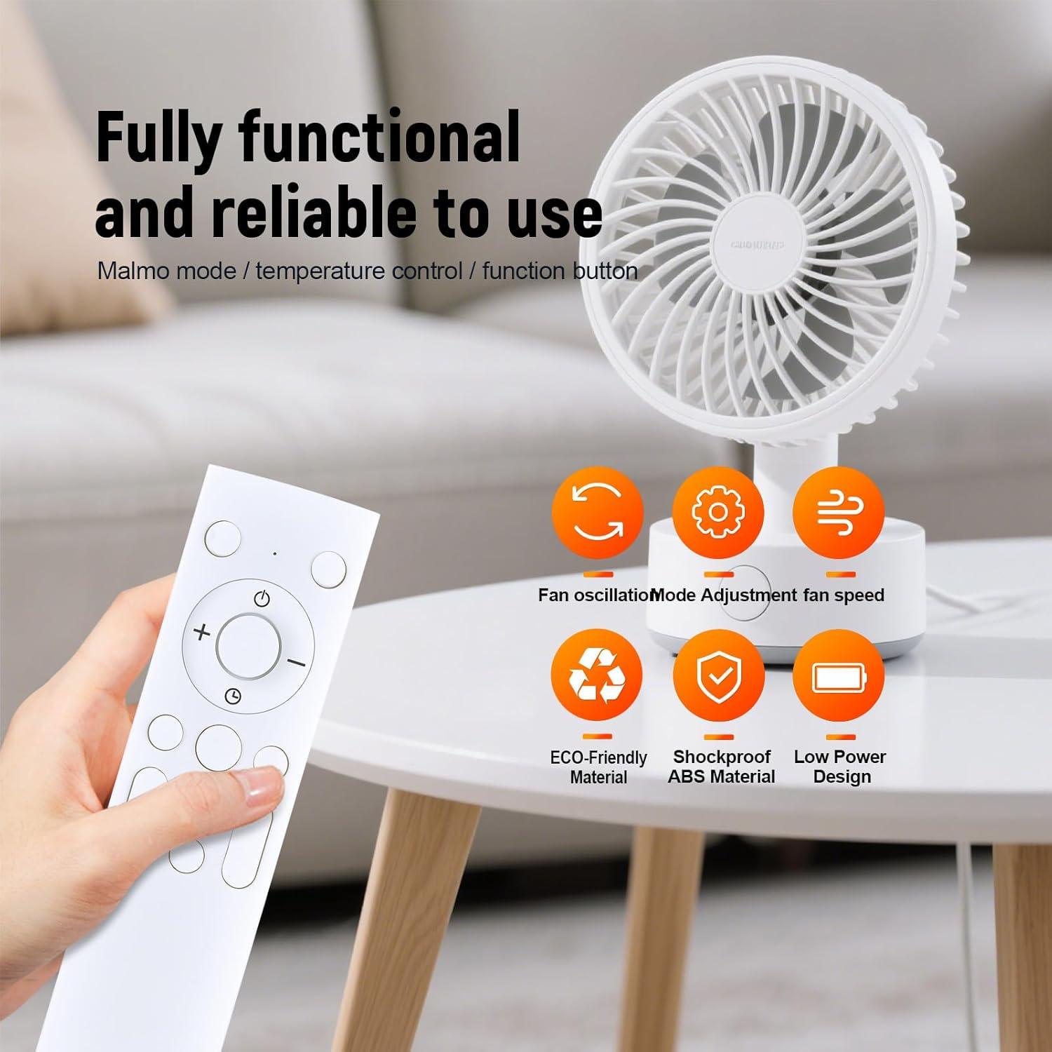 Control Remoto Reemplazo Vornado 6303DC Energy Smart