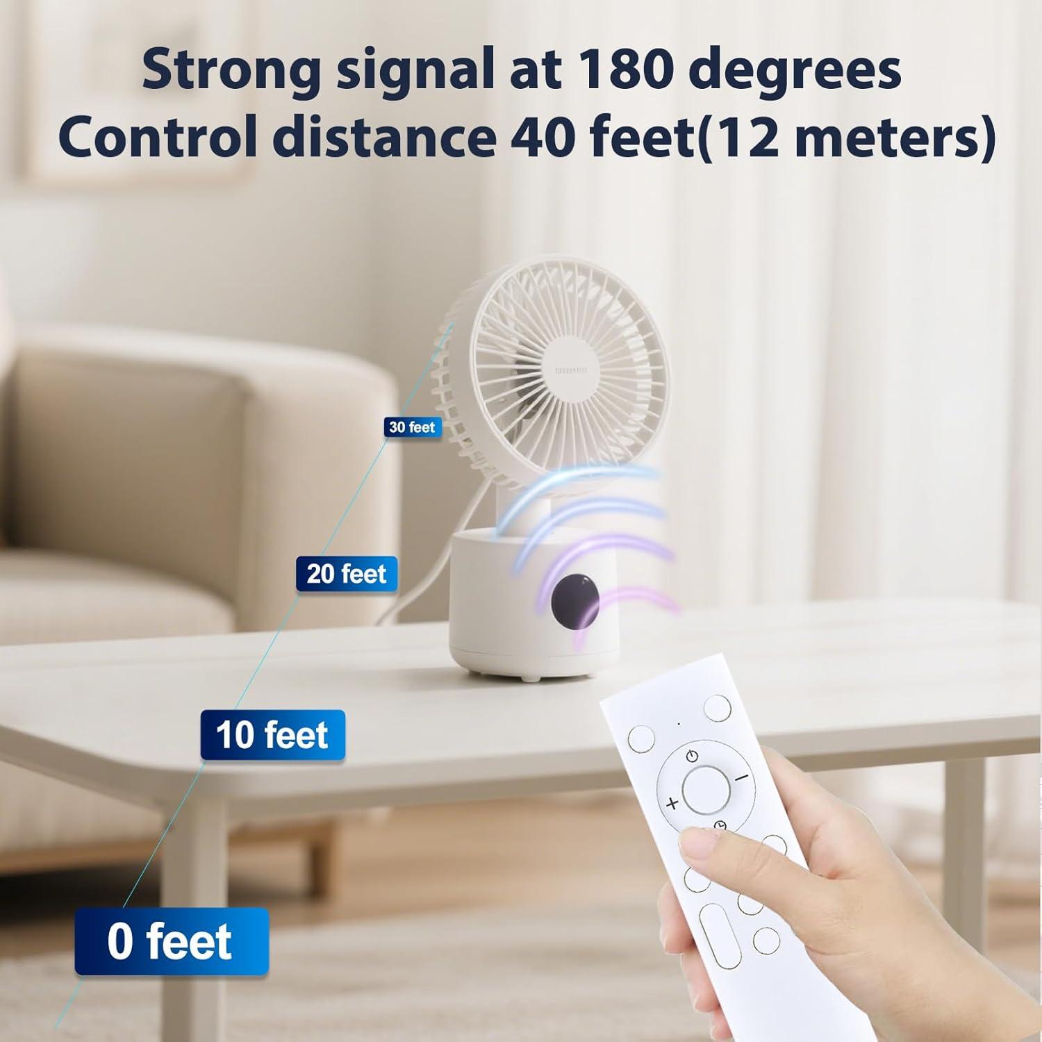 Control Remoto Reemplazo Vornado 6303DC Energy Smart